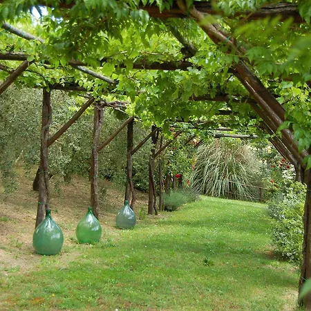 农家乐 Casale Dei Frontini *